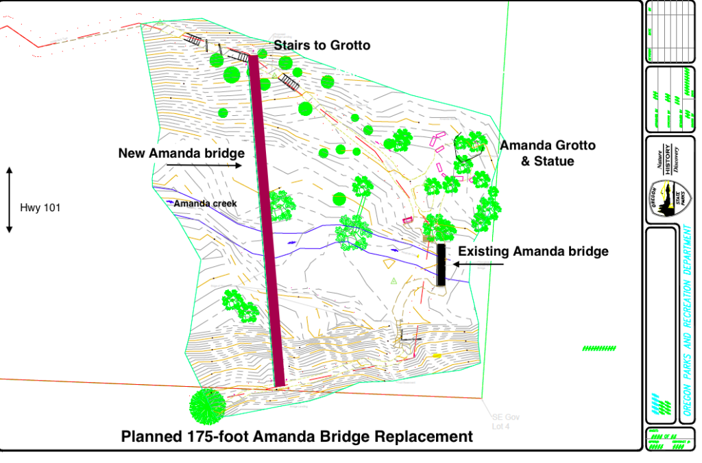 Amanda Bridge - Planned Replacement 2020